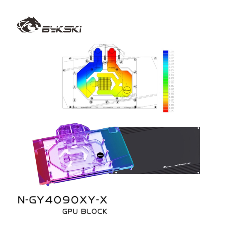 Bykski Water Block per scheda  - Rtx 4090 Water Block recensione e prezzo