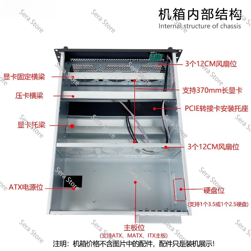 Chassis 4U per più schede graf - Server Gpu Chassis 4U recensione e prezzo